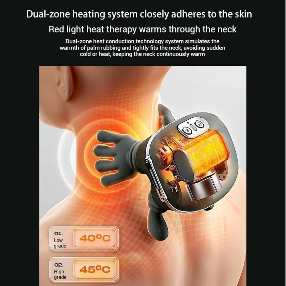 4D Handheld Neck & Shoulder Massager | Rechargeable Deep Tissue Massage Machine with Heat & Vibration